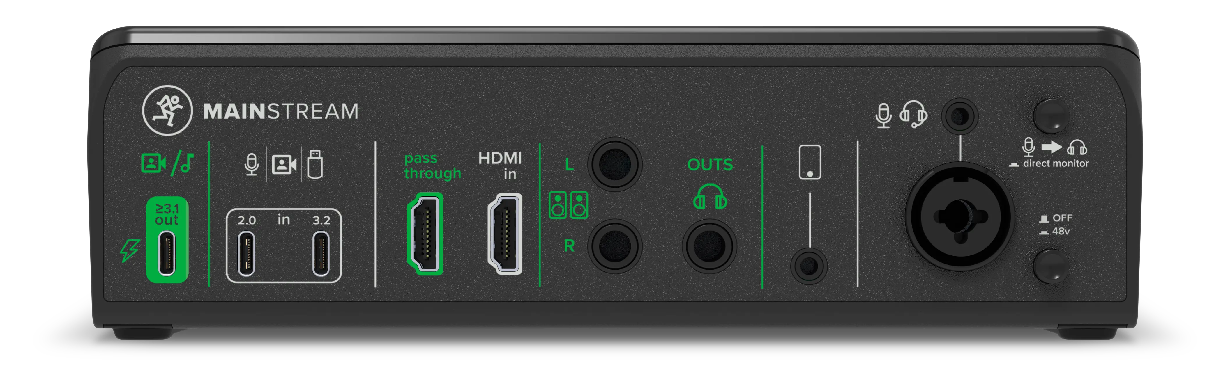 Back view of a Mackie audio device with various ports and labels 