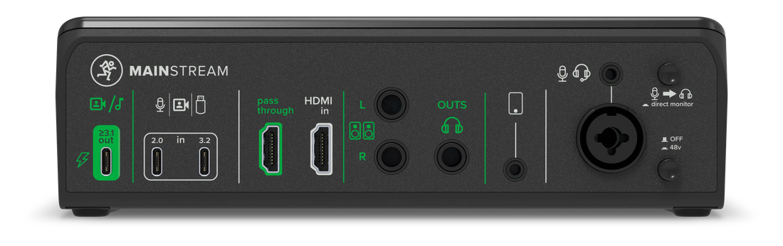 Back view of a Mackie audio device with various ports and labels 